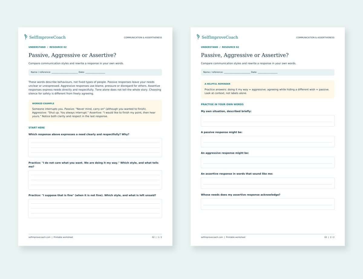 Actual two-page preview of Passive, Aggressive or Assertive?
