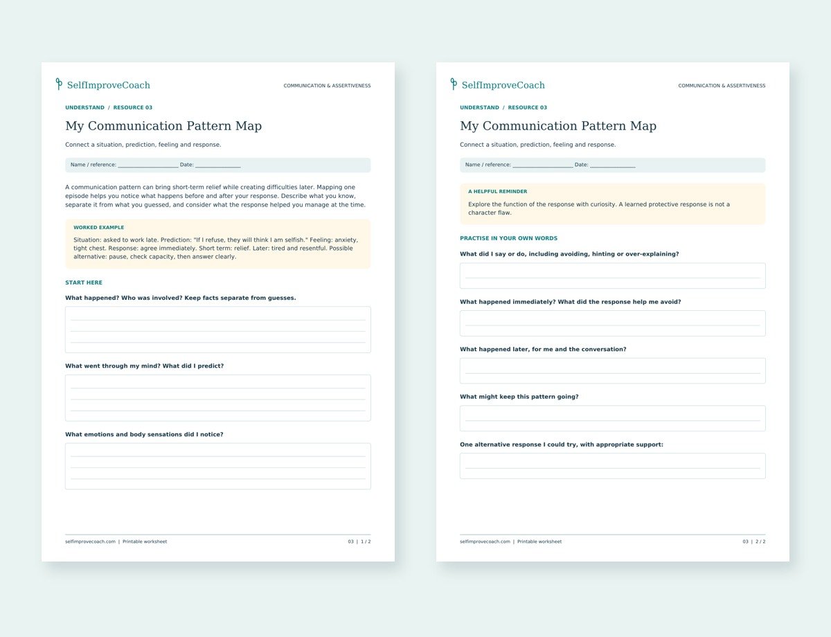 Actual two-page preview of My Communication Pattern Map