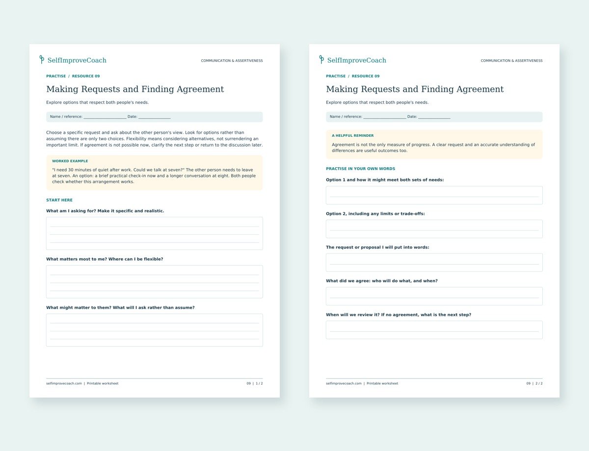 Actual two-page preview of Making Requests and Finding Agreement