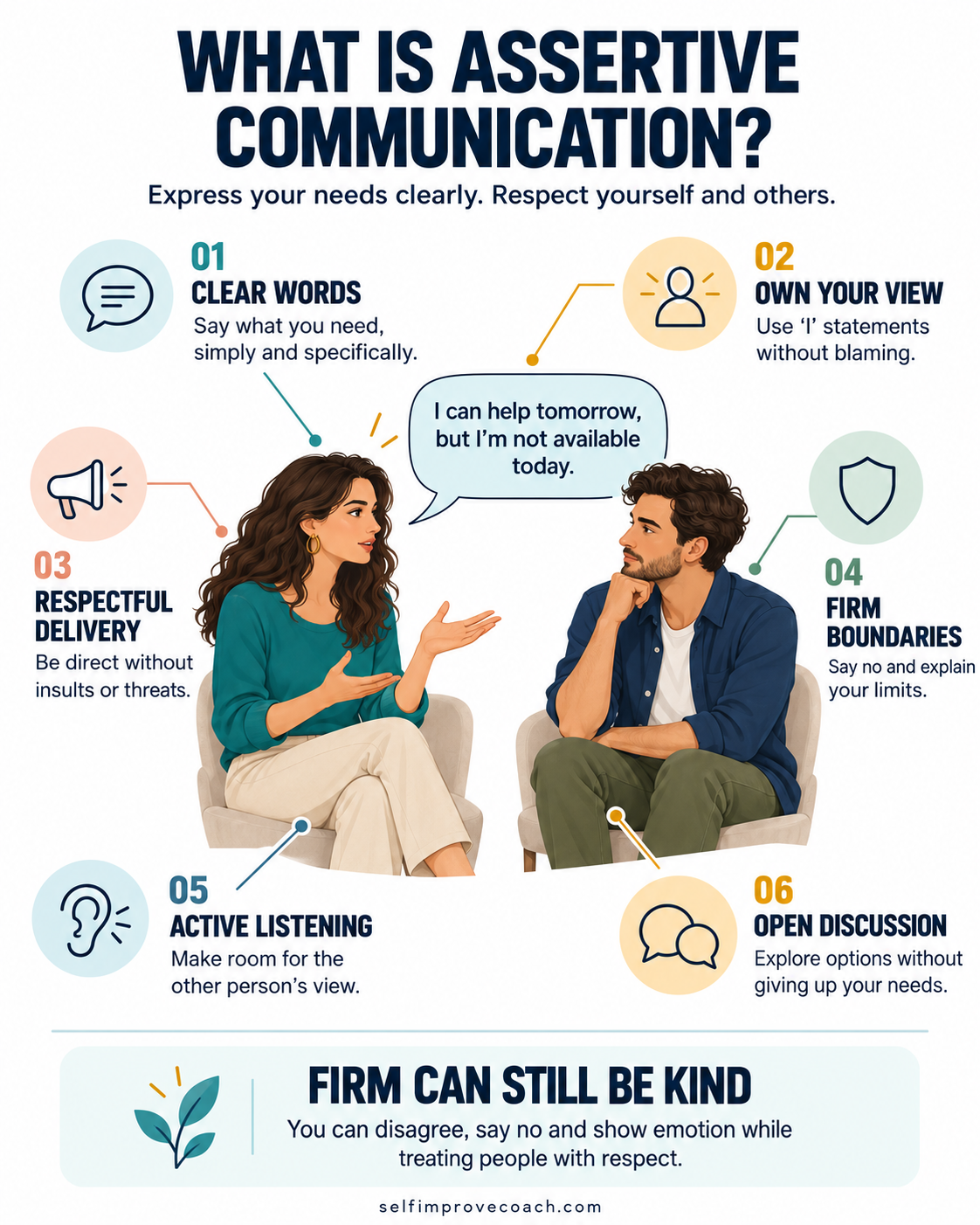 Preview collection of the 14 communication and assertiveness resources