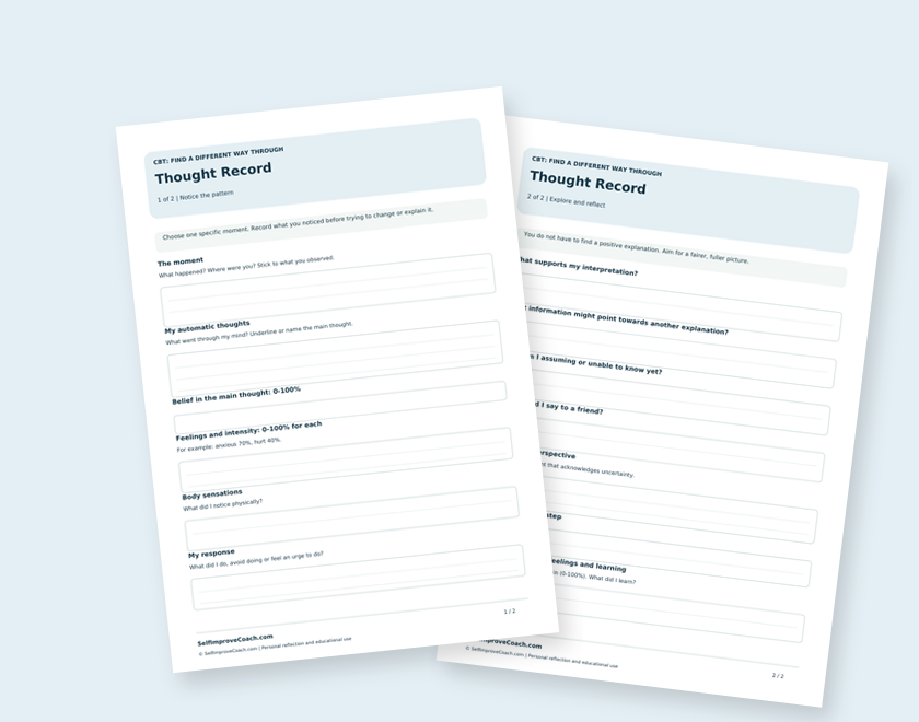 Preview of the actual thought record worksheets
