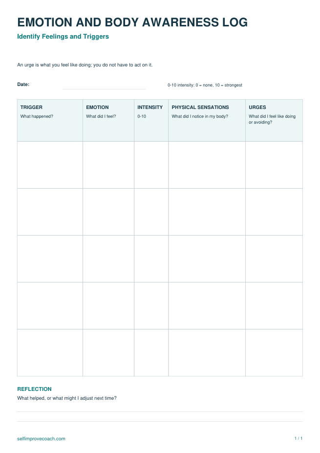 Preview of Emotion and Body Awareness Log