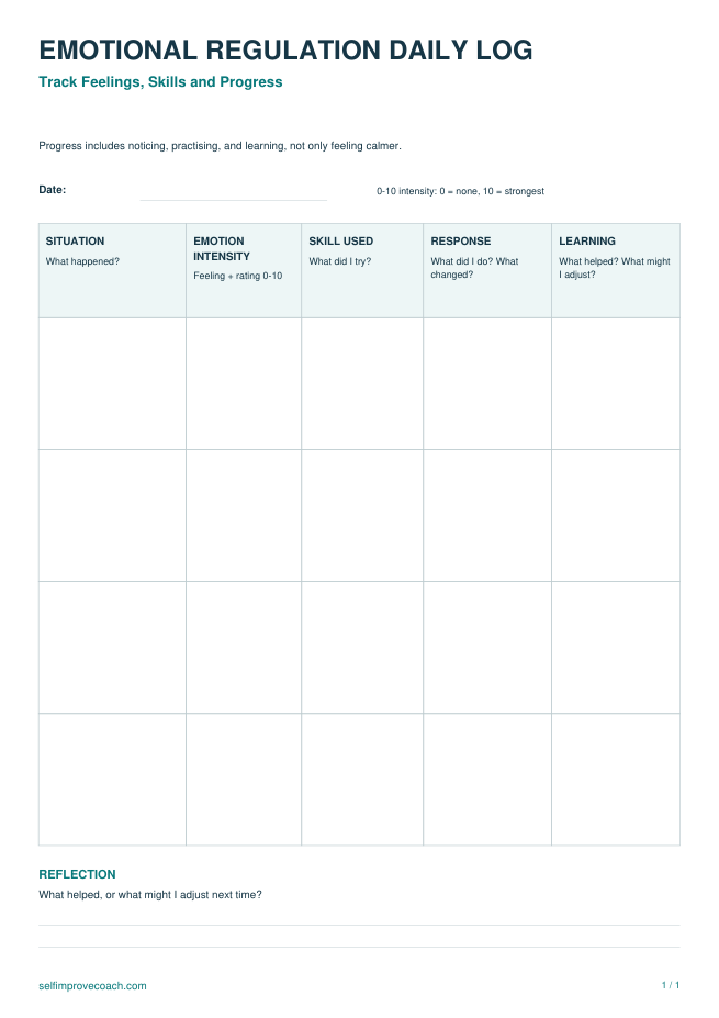 Preview of Emotional Regulation Daily Log